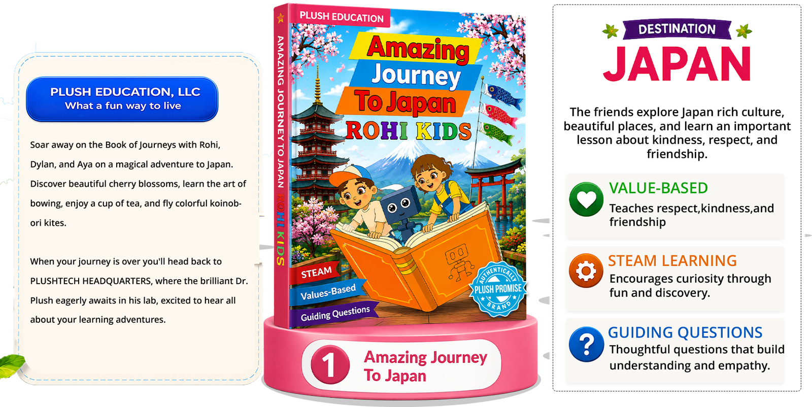 Rohi Kids Japan