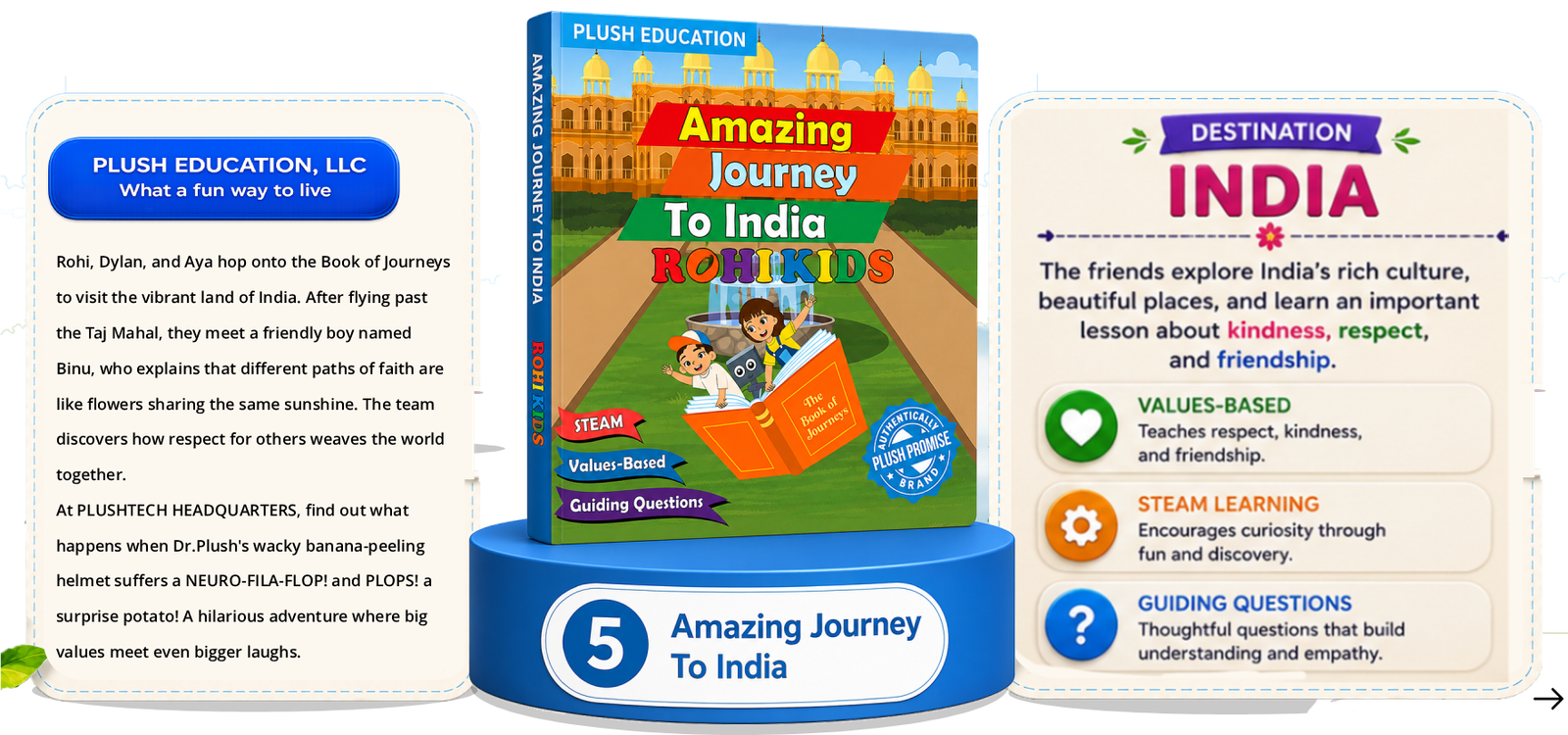 Rohi Kids India