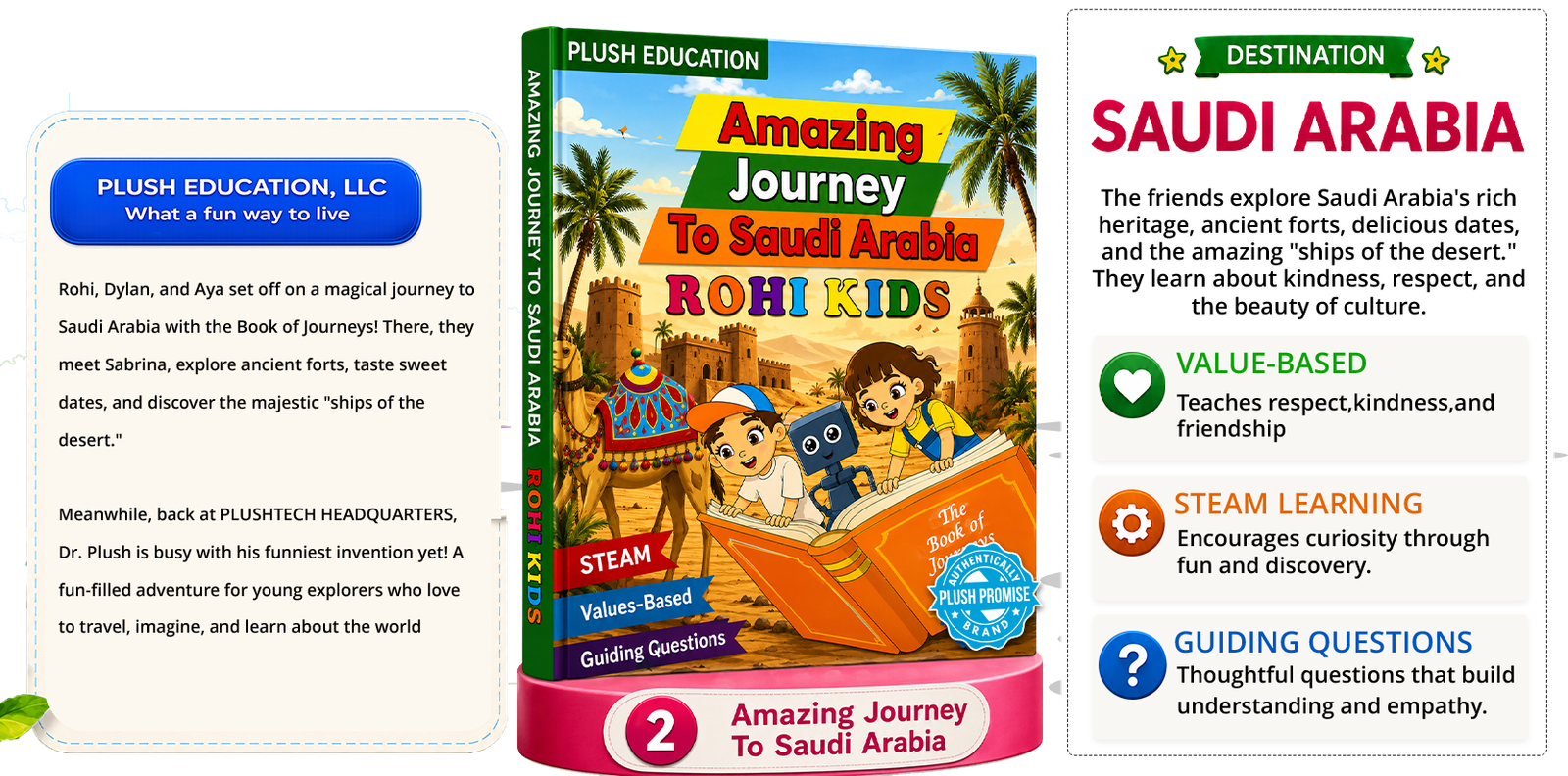 Rohi Kids Saudi Arabia