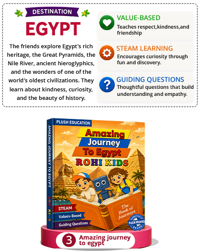 Rohi Kids Egypt
