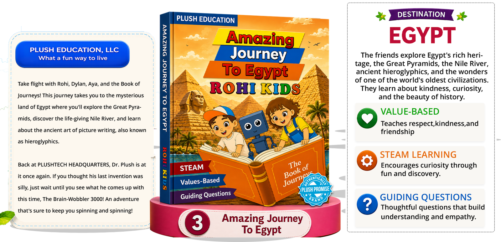 Rohi Kids Egypt