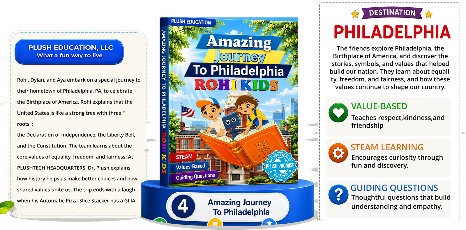 Rohi Kids Philadelphia