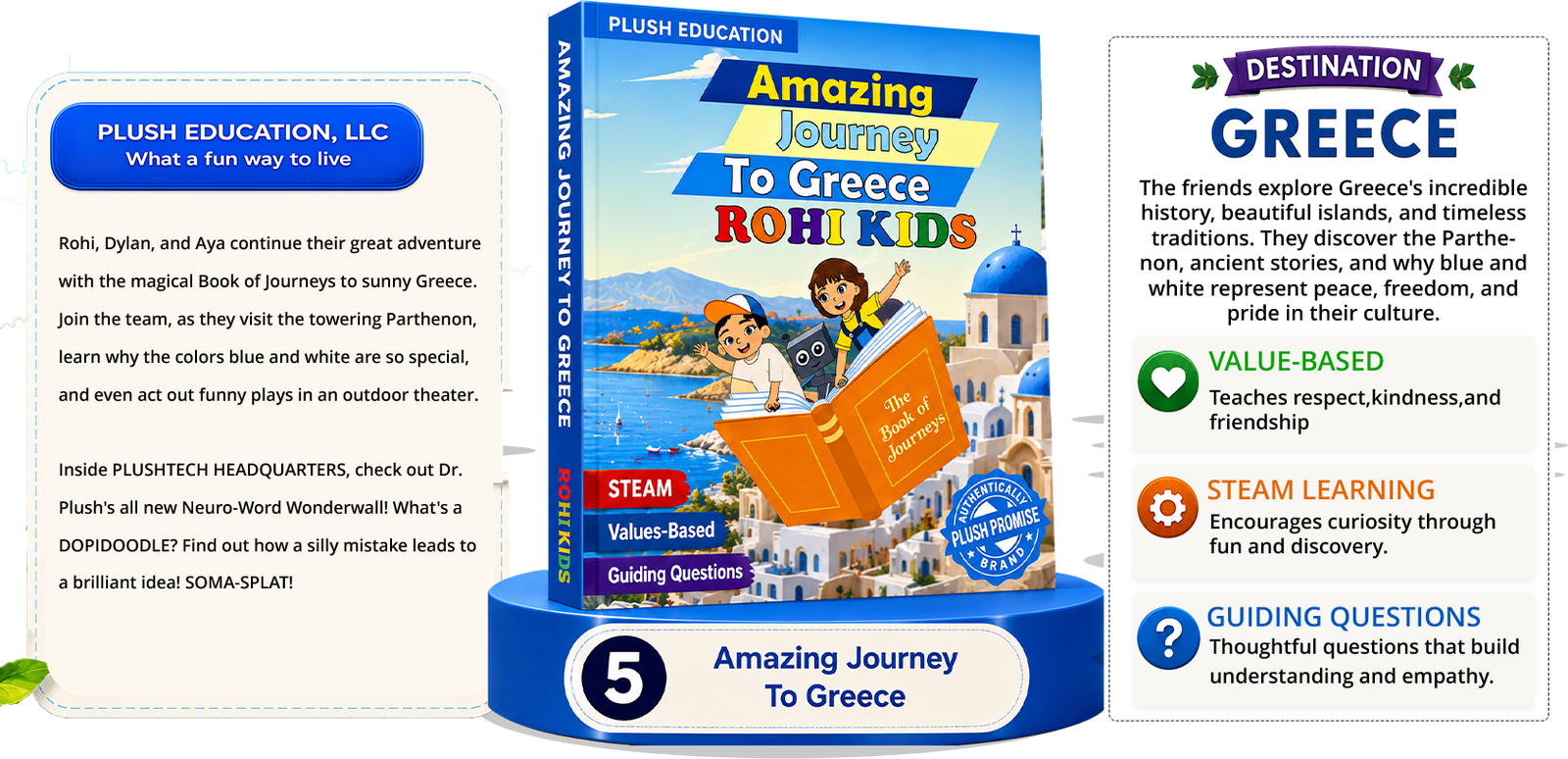 Rohi Kids Greece